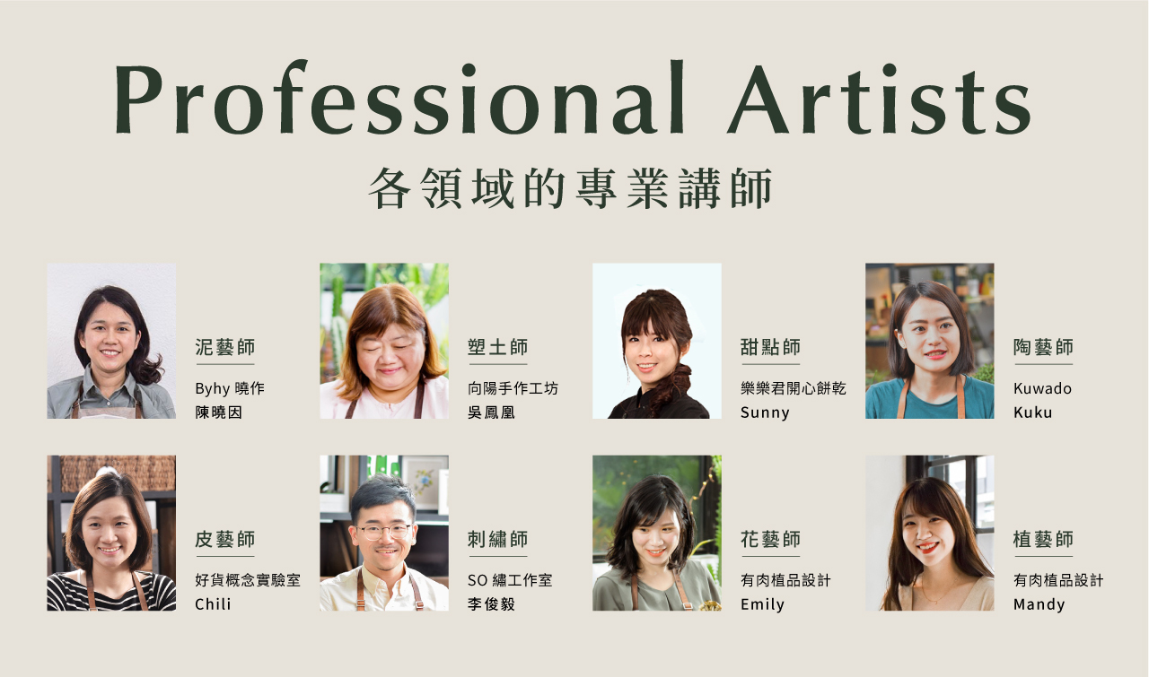 專業領域師資呈現