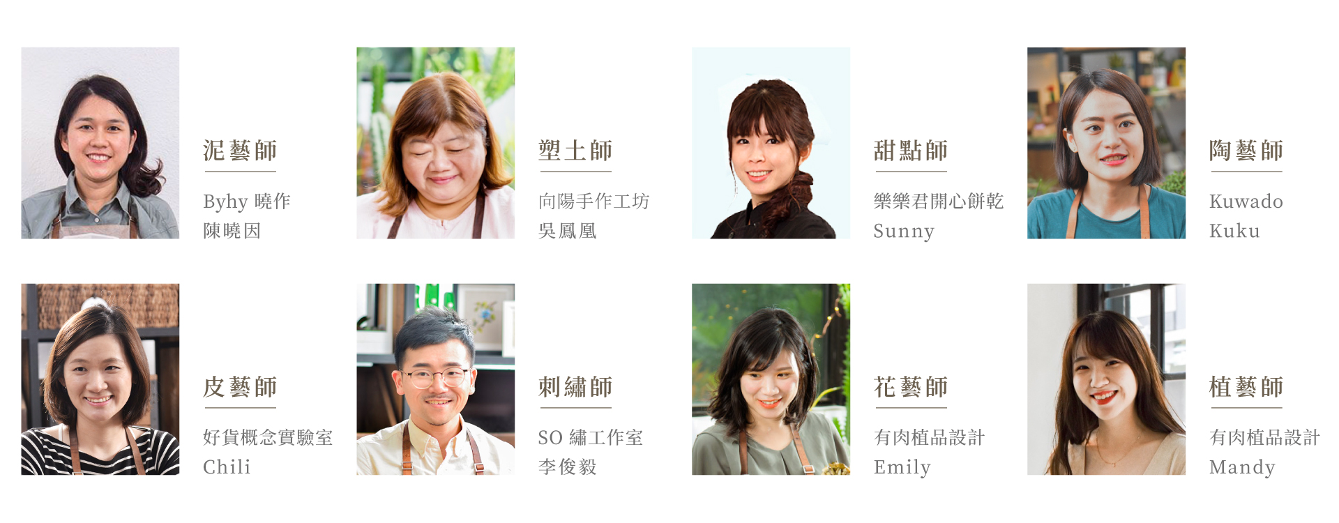 企業活動師資圖